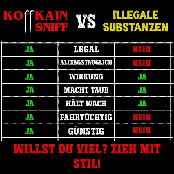 Koffkain Sniff 1g Koffein Pulver – Bild 4