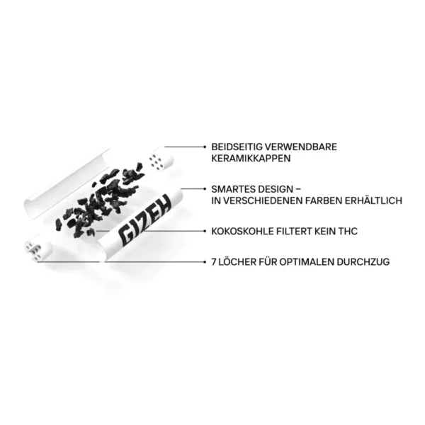 Gizeh-active-filters-6mm-50er-3.webp